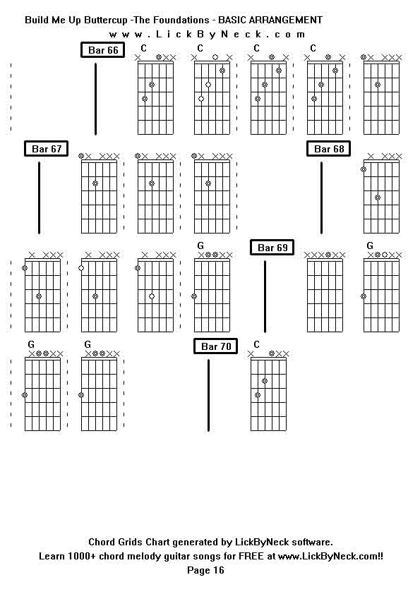 Chord Grids Chart of chord melody fingerstyle guitar song-Build Me Up Buttercup -The Foundations - BASIC ARRANGEMENT,generated by LickByNeck software.